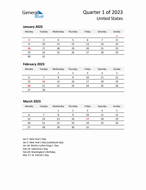 2023 Q1 Three-Month Calendar for United States