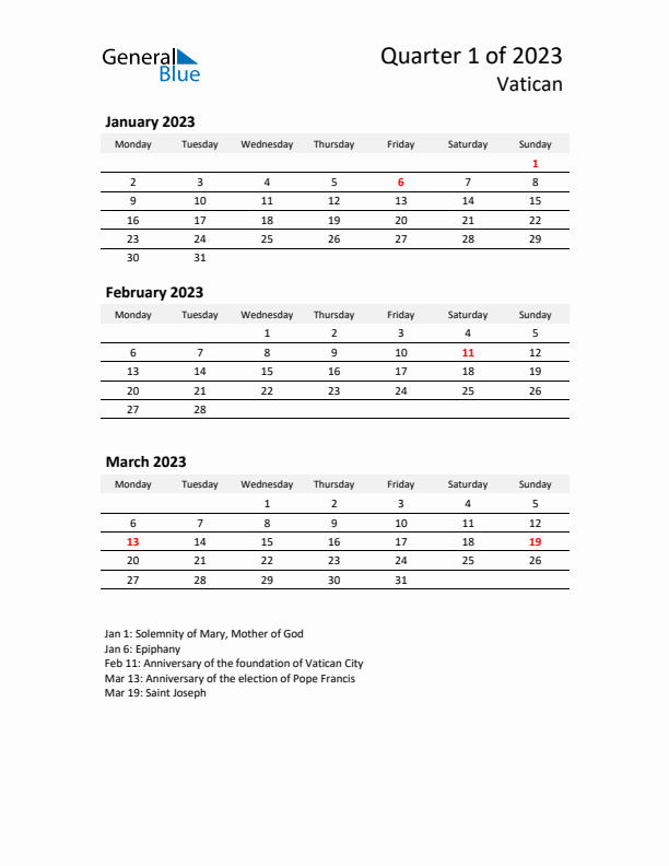 2023 Q1 Three-Month Calendar for Vatican