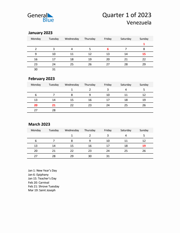 2023 Q1 Three-Month Calendar for Venezuela