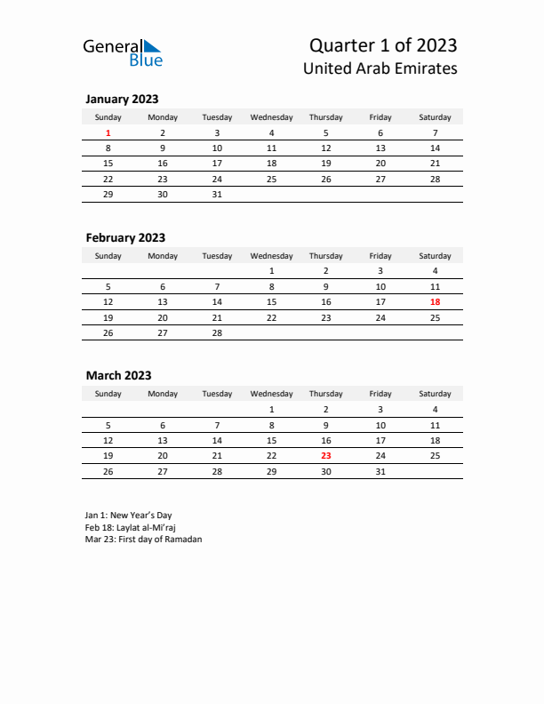 2023 Q1 Three-Month Calendar for United Arab Emirates