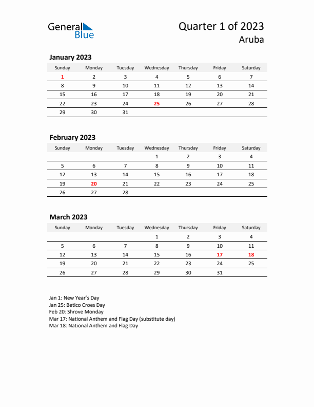 2023 Q1 Three-Month Calendar for Aruba