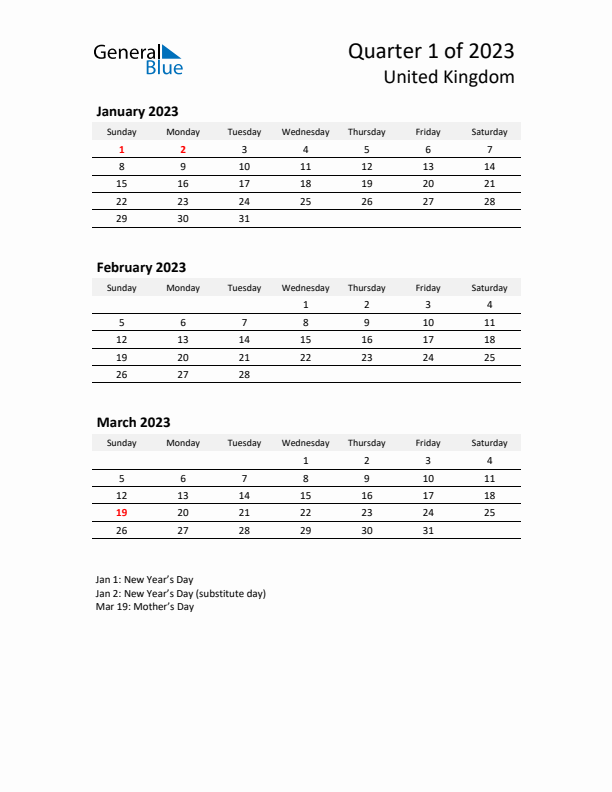 2023 Q1 Three-Month Calendar for United Kingdom