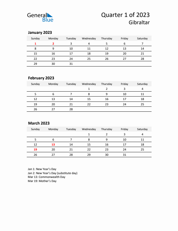 2023 Q1 Three-Month Calendar for Gibraltar