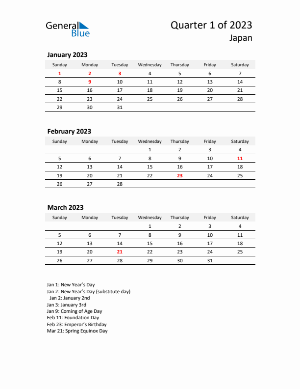 2023 Q1 Three-Month Calendar for Japan