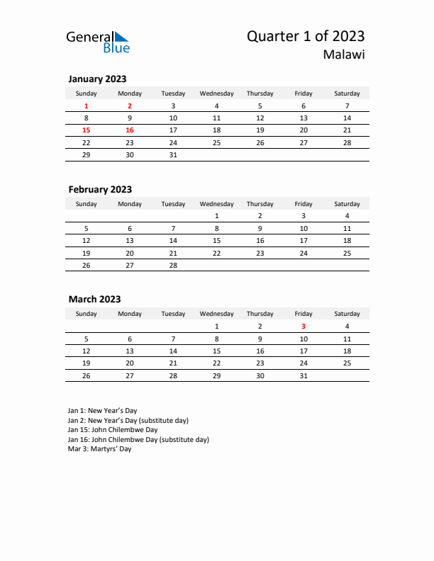 2023 Q1 Three-Month Calendar for Malawi