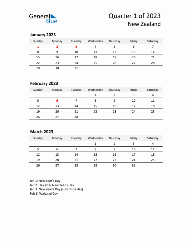 2023 Q1 Three-Month Calendar for New Zealand