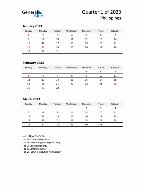 2023 Q1 Three-Month Calendar for Philippines