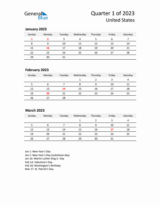 2023 Q1 Three-Month Calendar for United States