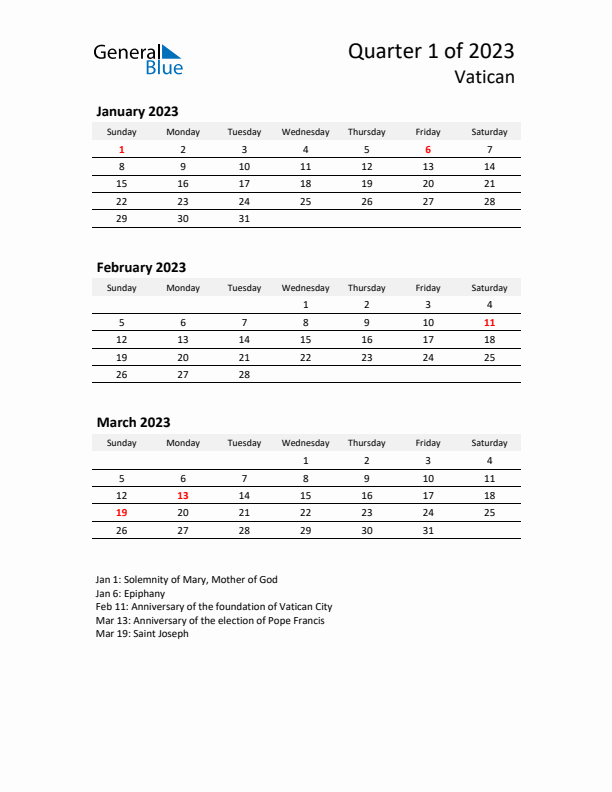 2023 Q1 Three-Month Calendar for Vatican