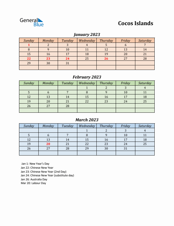 Q1 2023 Holiday Calendar - Cocos Islands