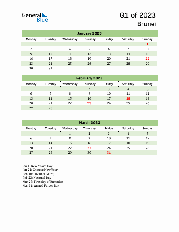 Quarterly Calendar 2023 with Brunei Holidays