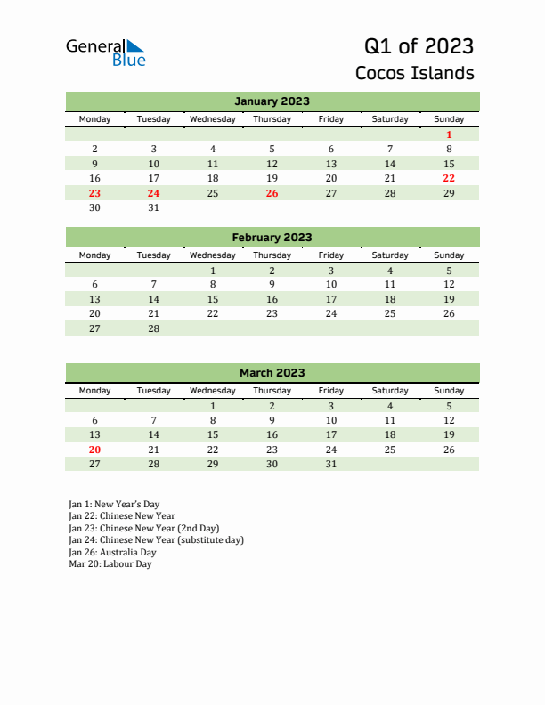 Quarterly Calendar 2023 with Cocos Islands Holidays