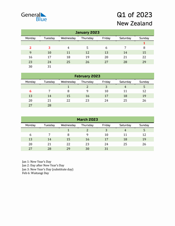 Quarterly Calendar 2023 with New Zealand Holidays