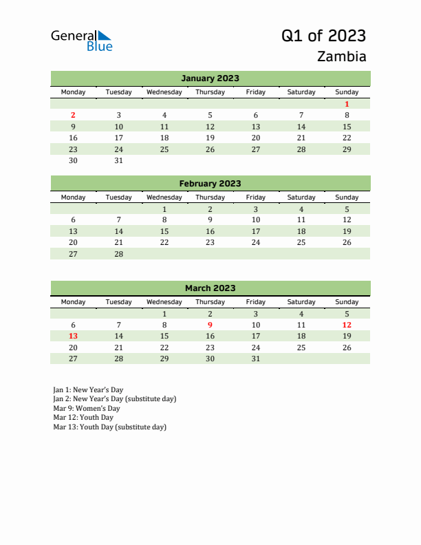 Quarterly Calendar 2023 with Zambia Holidays