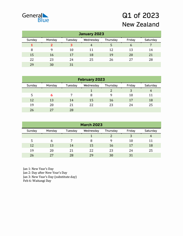 Quarterly Calendar 2023 with New Zealand Holidays