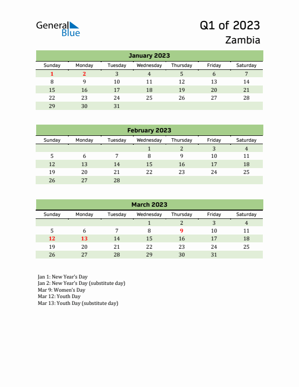 Quarterly Calendar 2023 with Zambia Holidays