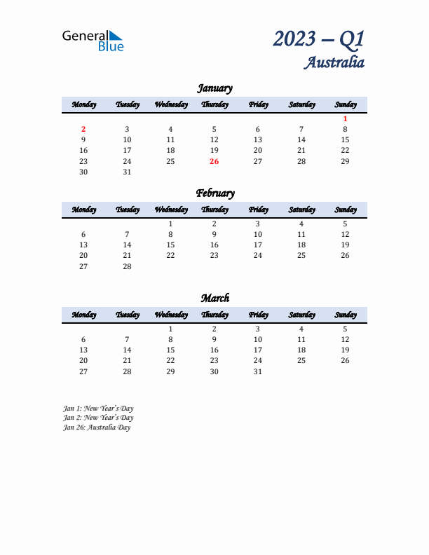 January, February, and March Calendar for Australia with Monday Start