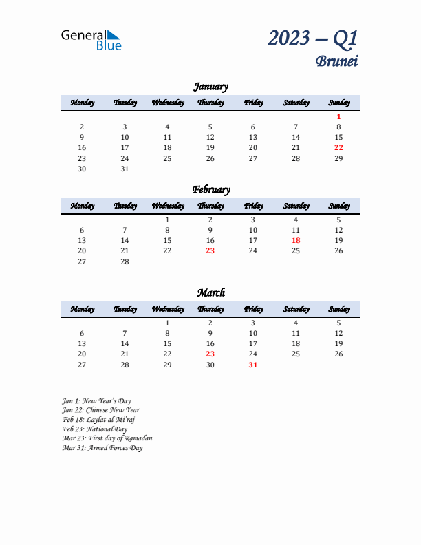 January, February, and March Calendar for Brunei with Monday Start