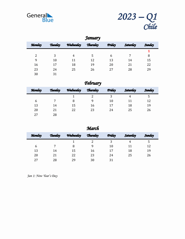 January, February, and March Calendar for Chile with Monday Start