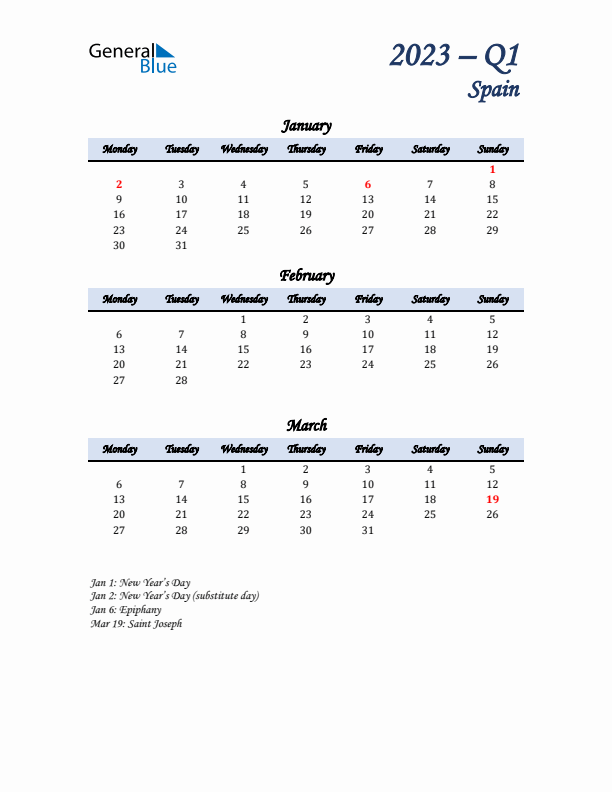 January, February, and March Calendar for Spain with Monday Start