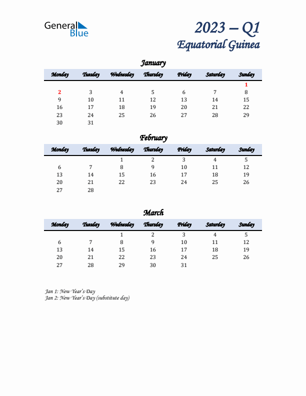 January, February, and March Calendar for Equatorial Guinea with Monday Start