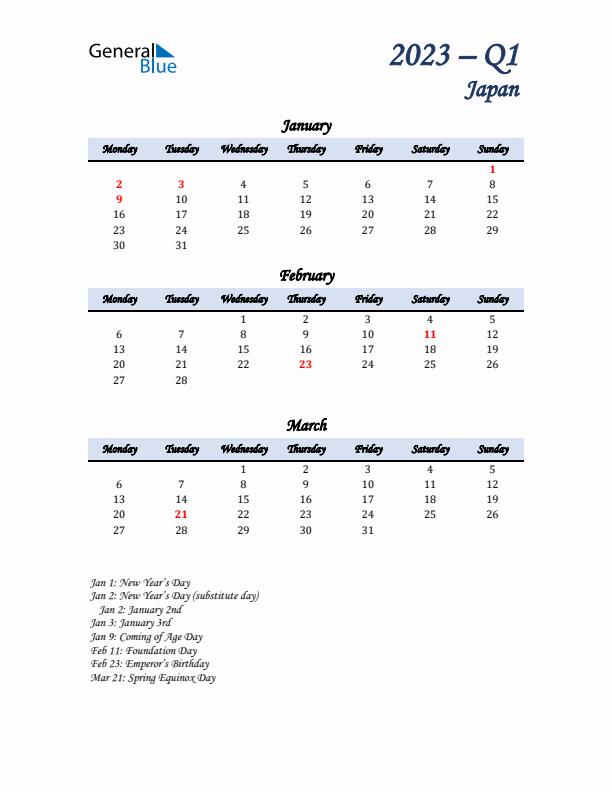 January, February, and March Calendar for Japan with Monday Start