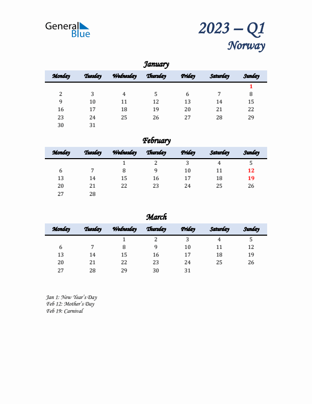 January, February, and March Calendar for Norway with Monday Start