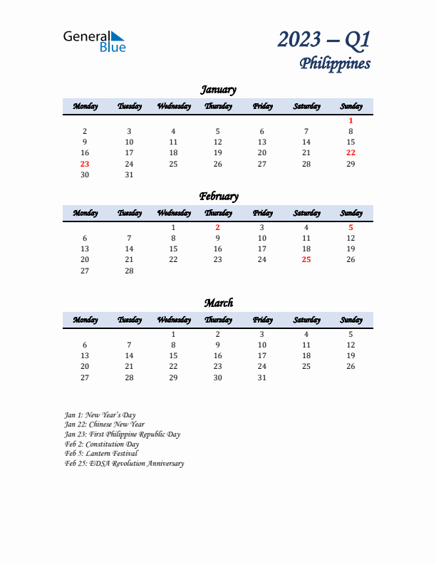 January, February, and March Calendar for Philippines with Monday Start