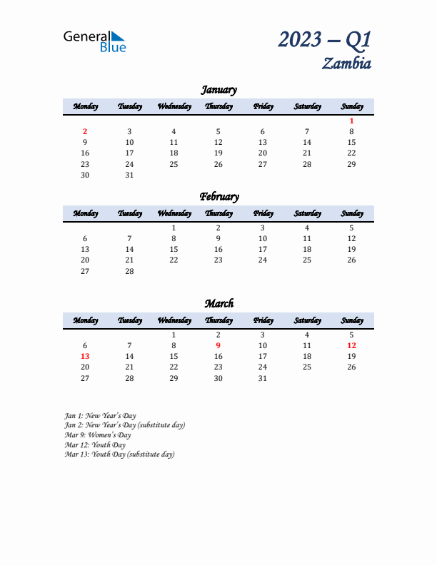 January, February, and March Calendar for Zambia with Monday Start