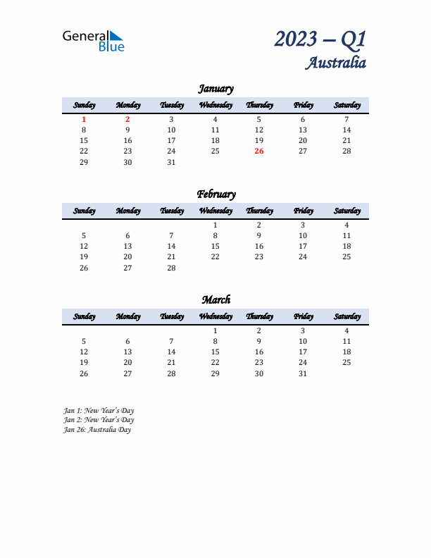 January, February, and March Calendar for Australia with Sunday Start