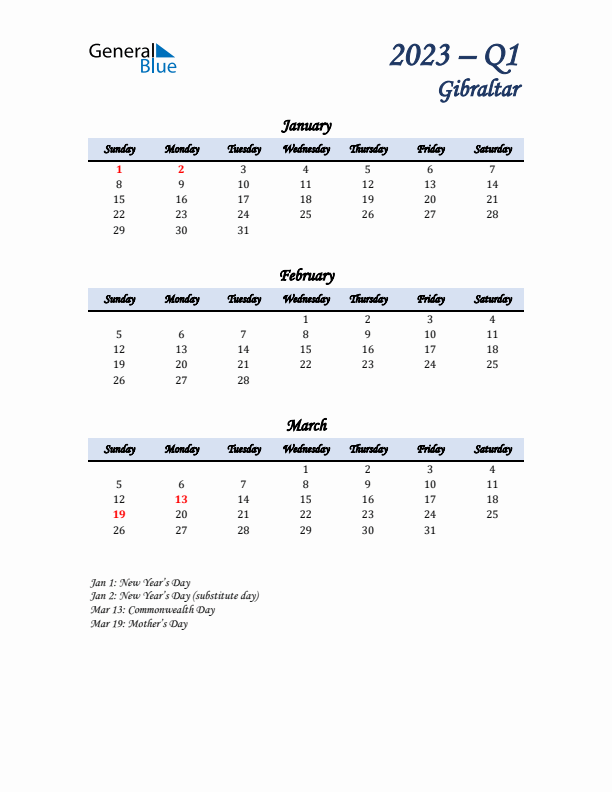 January, February, and March Calendar for Gibraltar with Sunday Start