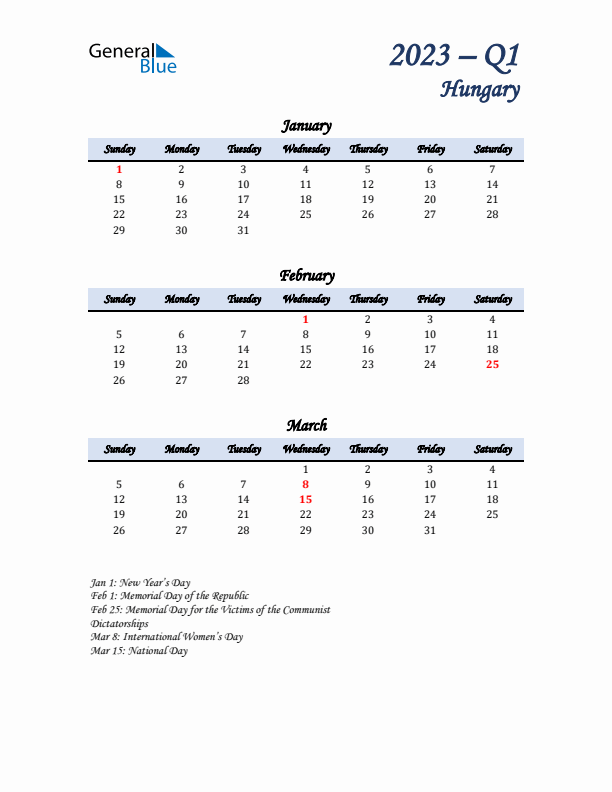 January, February, and March Calendar for Hungary with Sunday Start