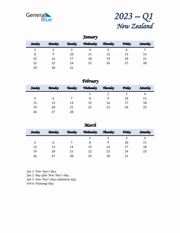 January, February, and March Calendar for New Zealand with Sunday Start