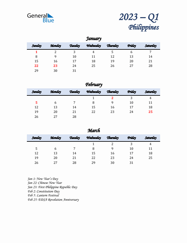 January, February, and March Calendar for Philippines with Sunday Start