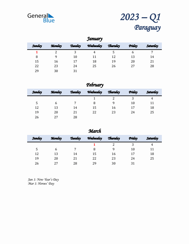 January, February, and March Calendar for Paraguay with Sunday Start