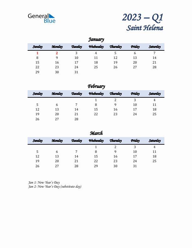 January, February, and March Calendar for Saint Helena with Sunday Start