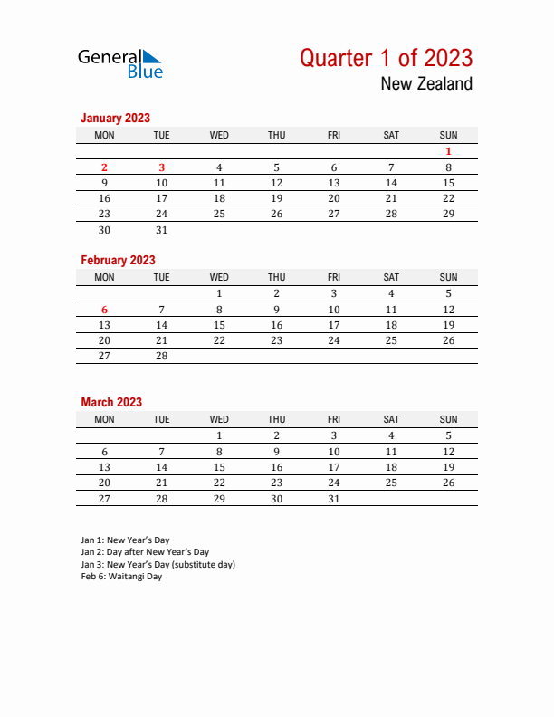 Printable Three Month Calendar with New Zealand Holidays