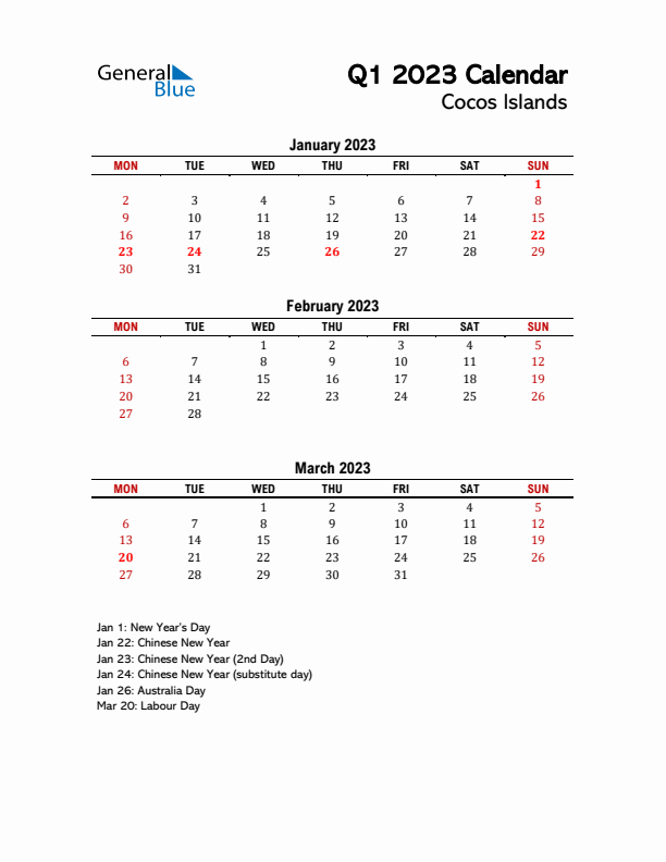 2023 Q1 Calendar with Holidays List for Cocos Islands