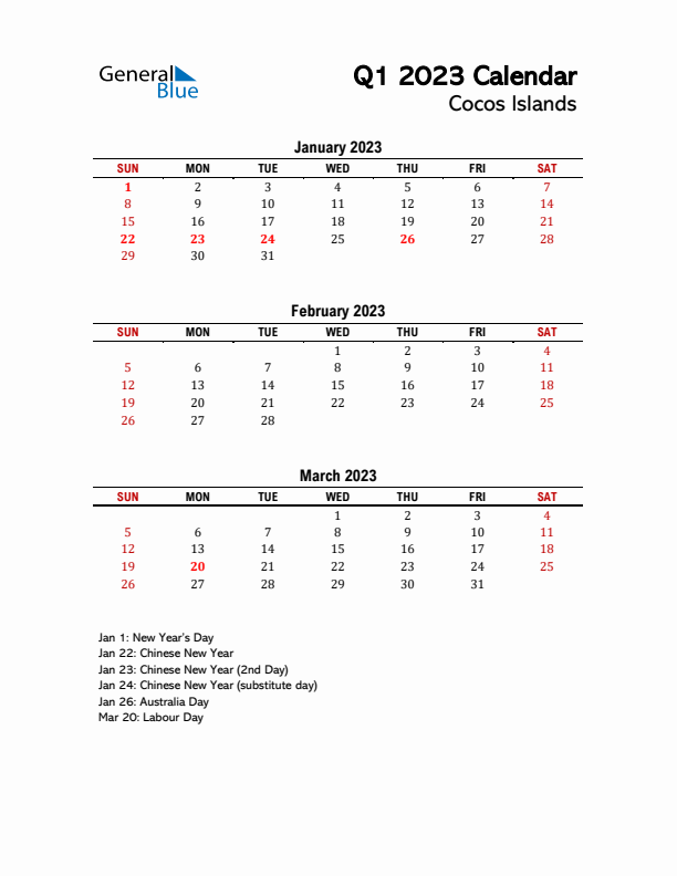 2023 Q1 Calendar with Holidays List for Cocos Islands