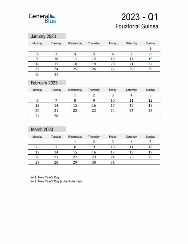 Equatorial Guinea Quarter 1 2023 Calendar with Holidays