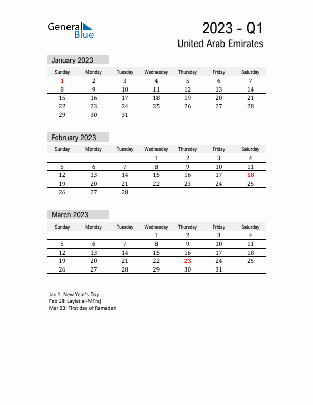 United Arab Emirates Quarter 1 2023 Calendar with Holidays