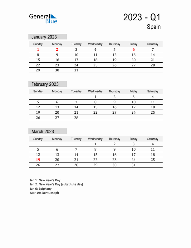 Spain Quarter 1 2023 Calendar with Holidays