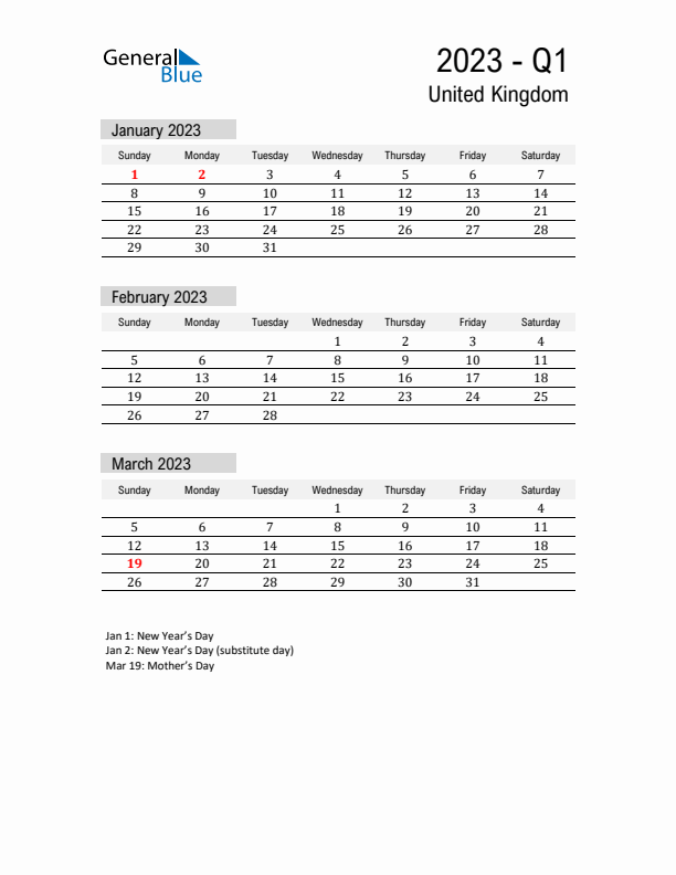 United Kingdom Quarter 1 2023 Calendar with Holidays