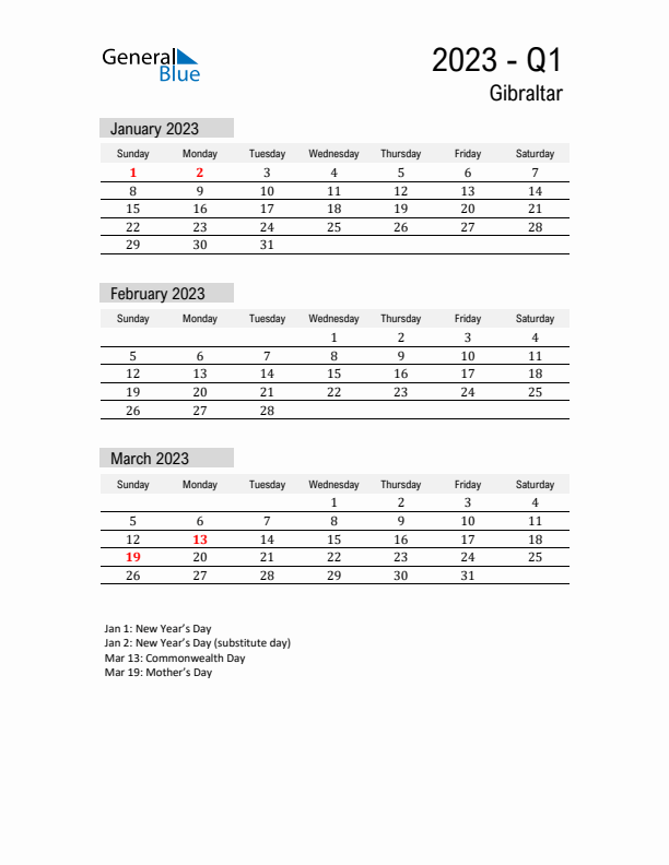 Gibraltar Quarter 1 2023 Calendar with Holidays