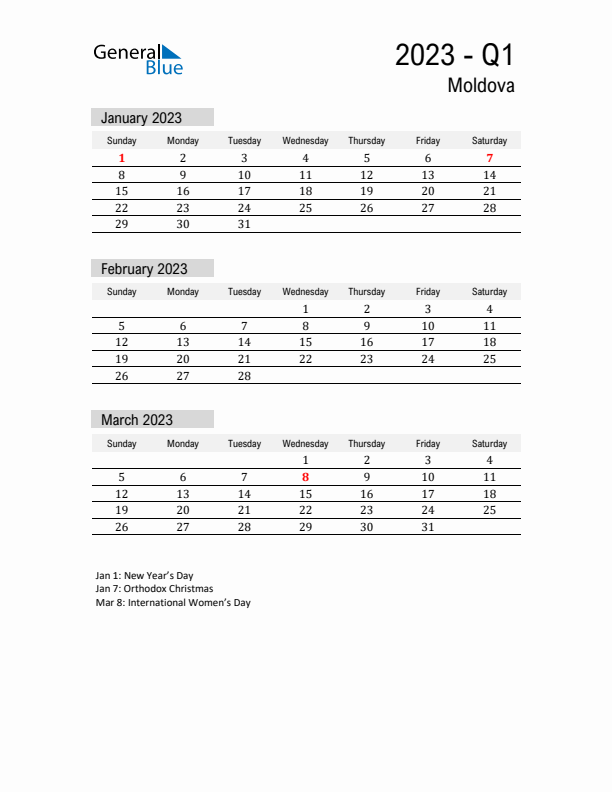 Moldova Quarter 1 2023 Calendar with Holidays