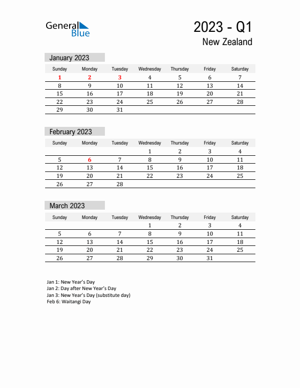 New Zealand Quarter 1 2023 Calendar with Holidays