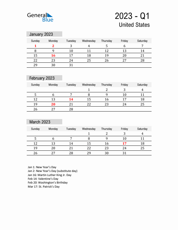 United States Quarter 1 2023 Calendar with Holidays