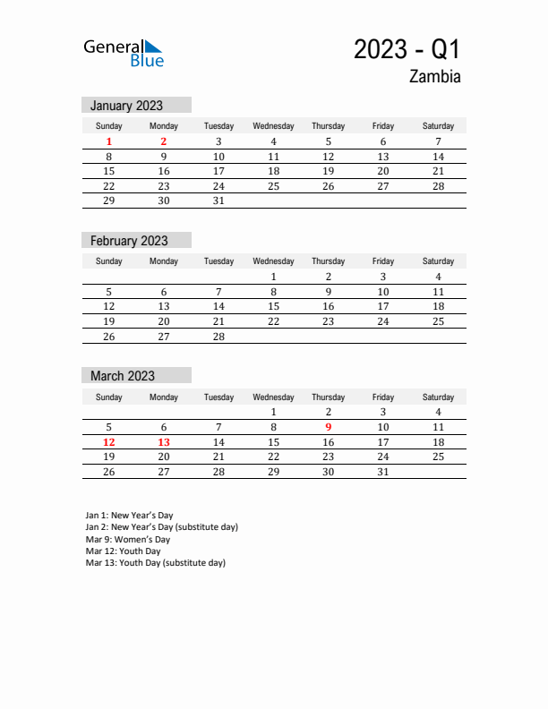 Zambia Quarter 1 2023 Calendar with Holidays