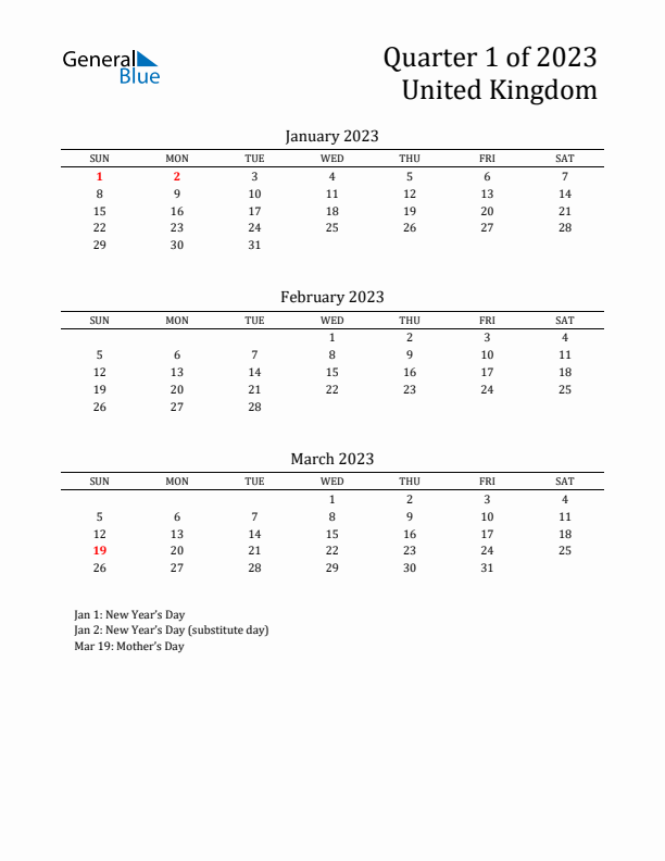 Quarter 1 2023 United Kingdom Quarterly Calendar