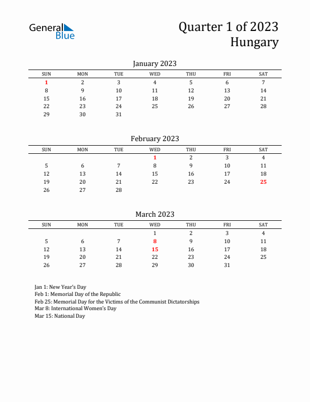 Quarter 1 2023 Hungary Quarterly Calendar